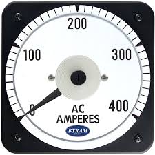 103131LSSC - Model TMCS 103 131 LSSC, 0-400A SCALE, 0-5A MOVEMENT, 4 1/2‘’, 1% ACCURACY, GREEN INDEX